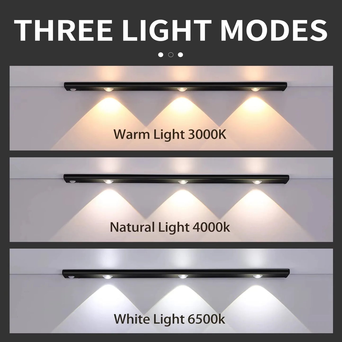 Sensor Night Light Wireless 3Color