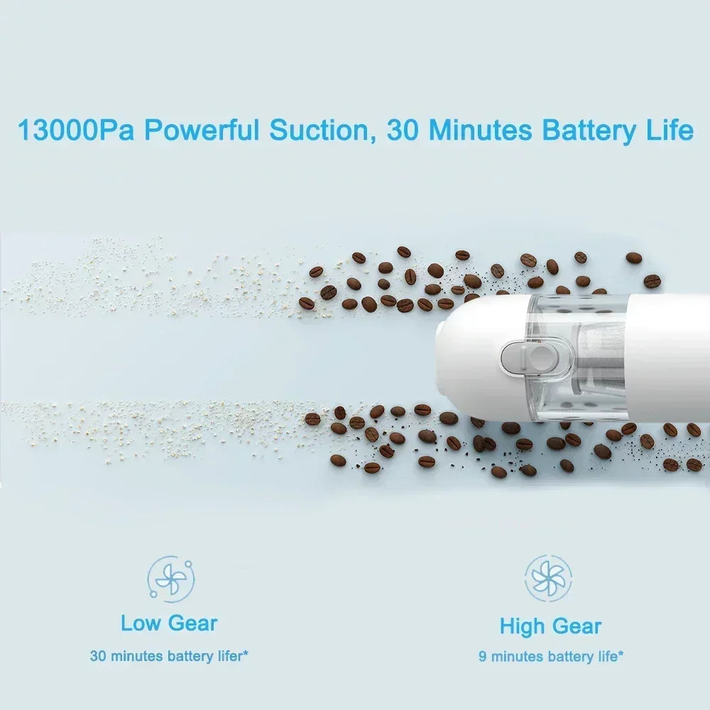 Portable Car Vacuum Cleaner Mini