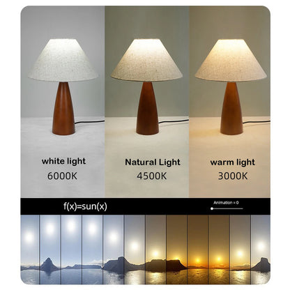 Solid Wood Retro fabric desk lamp Indoor decor Atmosphere Bedroom Bedside living room Tea Room Study Lamp
