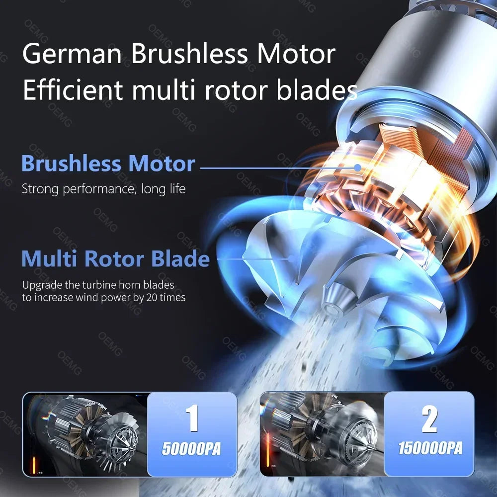 Mini Car Vacuum Cleaner Wireless